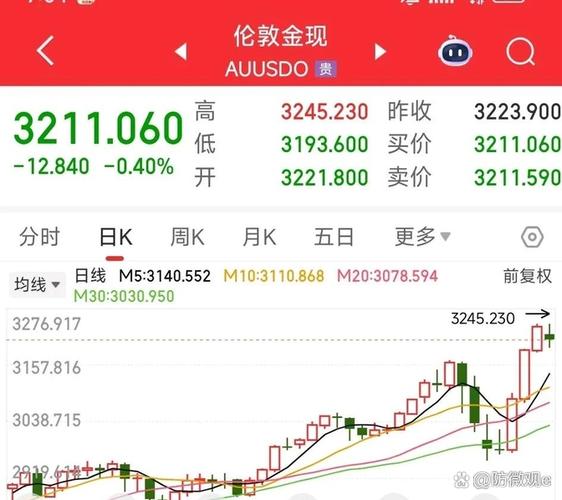 国内美股交易平台排名缩略图