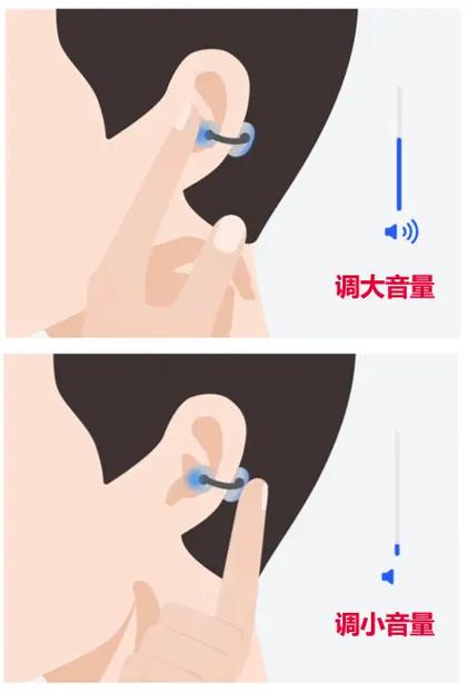 手机调音量显示耳机音量缩略图