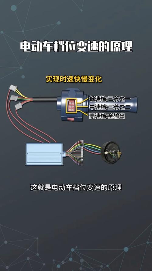 电动车变速器的作用