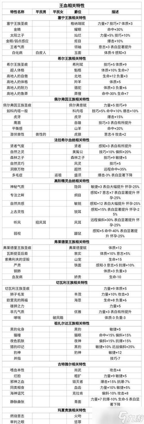 诸神皇冠招架反击是谁的技能图标