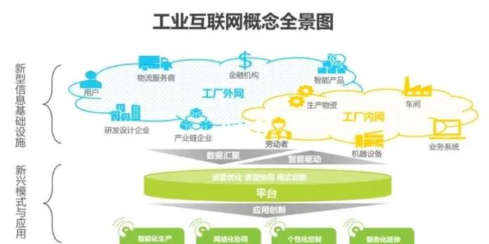 b2b2c开源商城源码