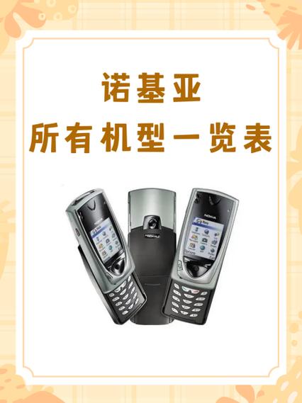 诺基亚nokia6配置参数缩略图
