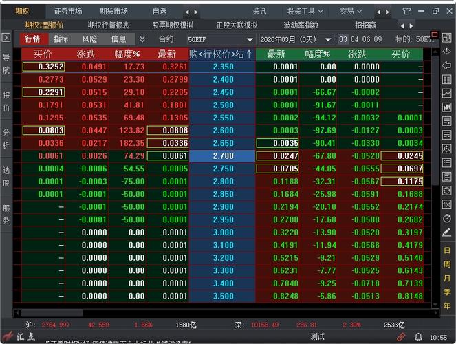 大通证券炒股软件缩略图