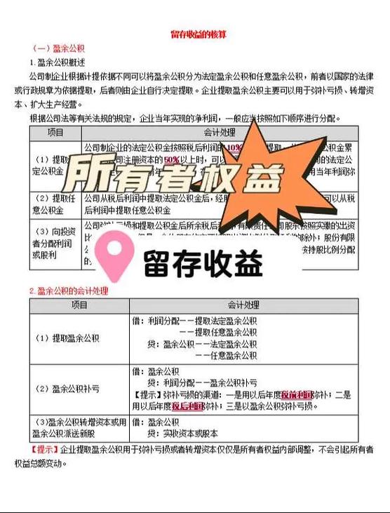 回报率和收益率的关系缩略图