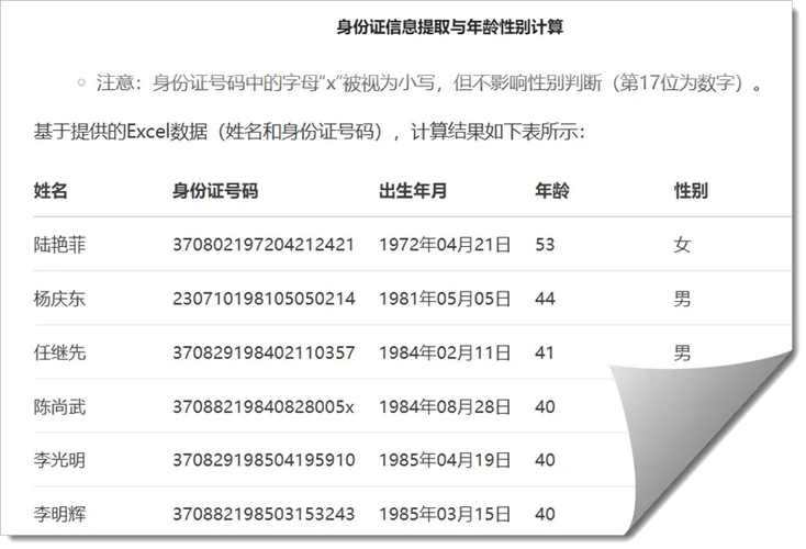 身份证的正确格式