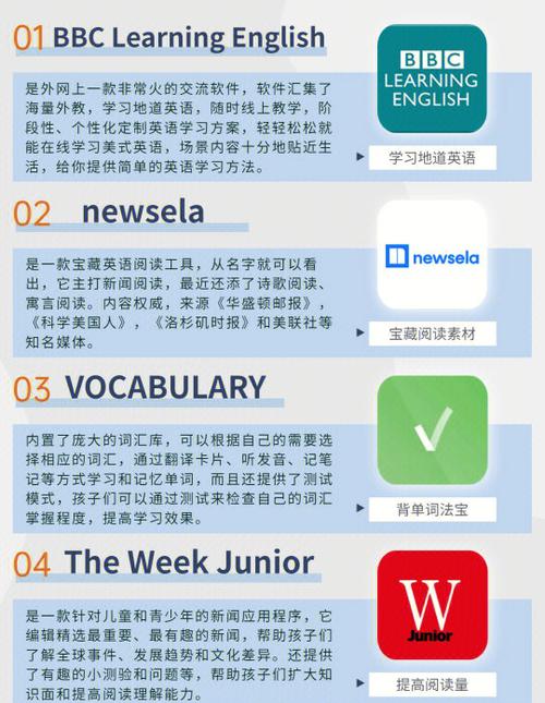 听英语学英语app免费缩略图