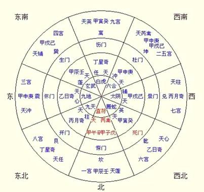 八门八神图标