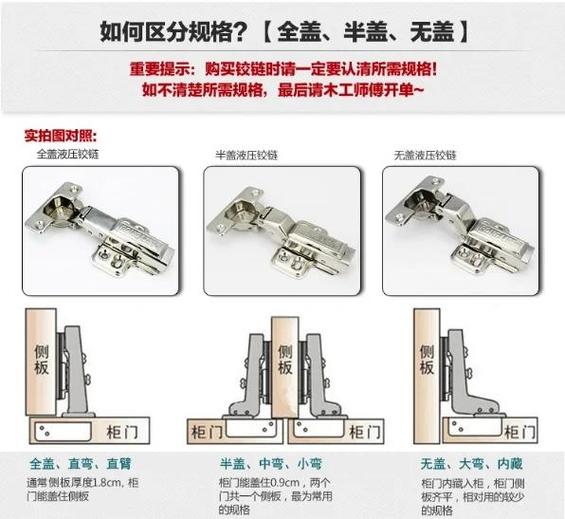 隐形合页最好三个品牌