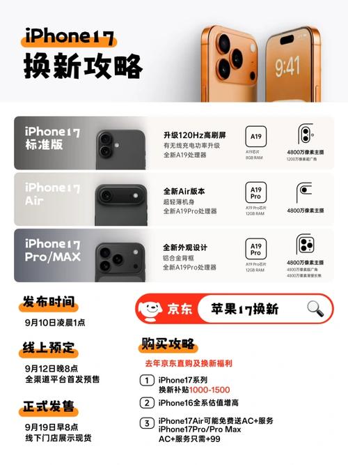 2个旧苹果手机一键换机游戏截图