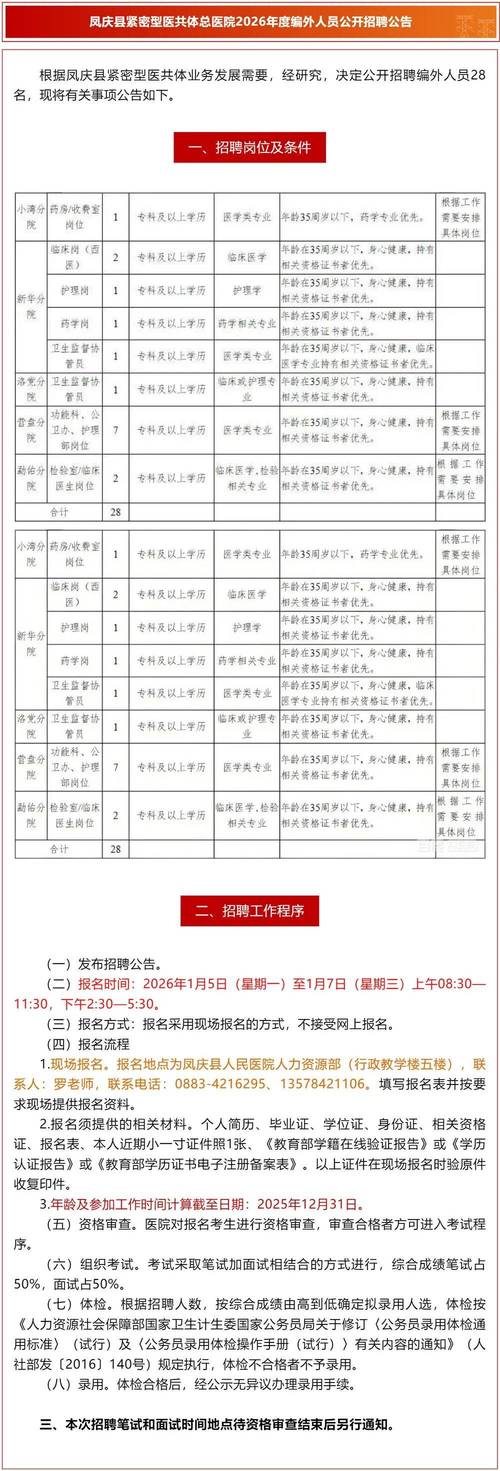 凤凰县事业编制人员招聘