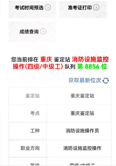 考消防证需要多少钱图标