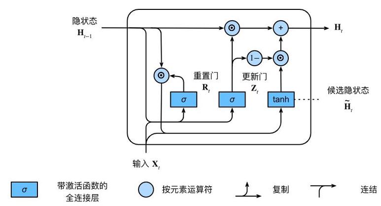 屏蔽了还能看到信息吗
