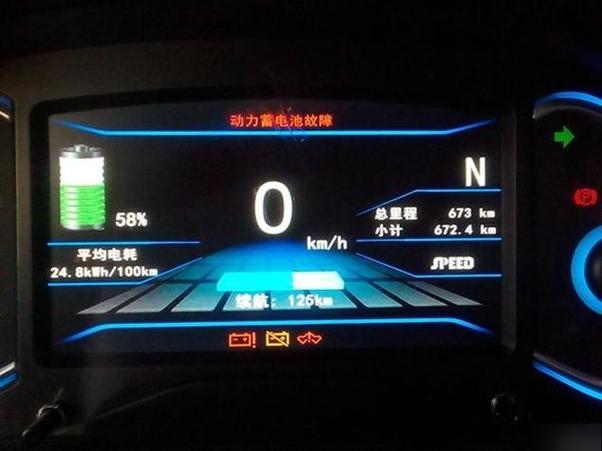 新日电动车电量指示灯缩略图