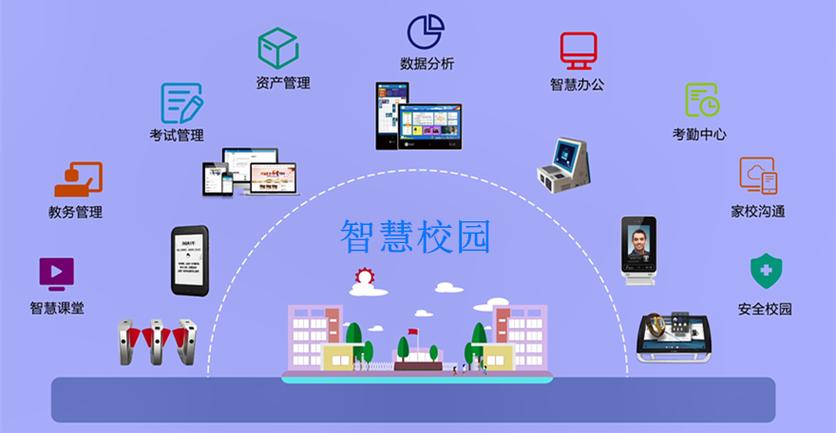 智慧家校游戏截图