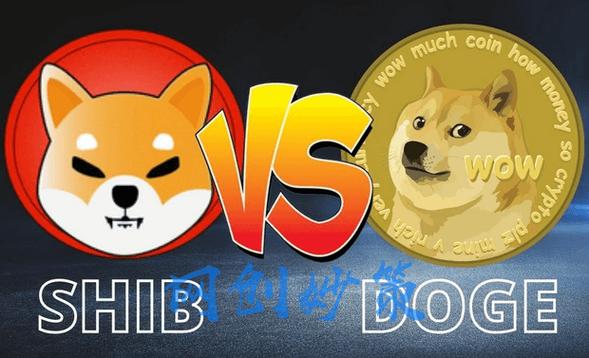 shib币价格币币情图标