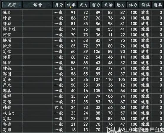 全战三国武将刷经验