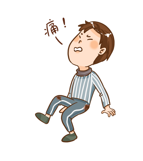 腰的右边后侧疼痛缩略图