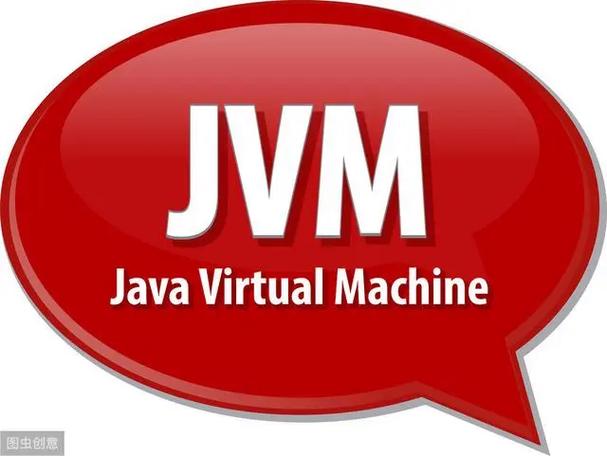 Java 虚拟机