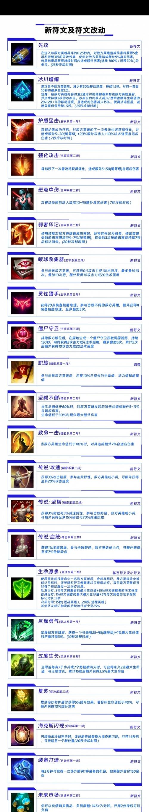 lol手游符文缩略图