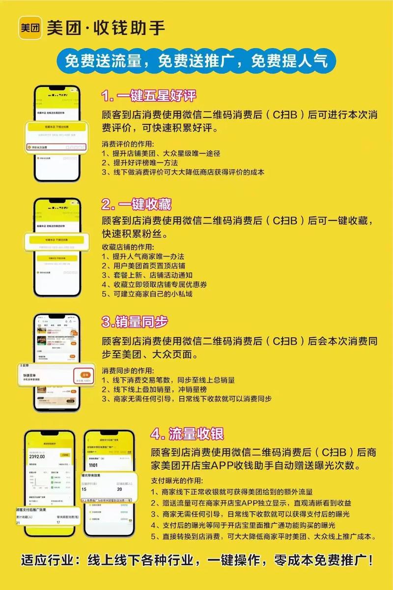 如何在美团上添加自己的店铺位置图标