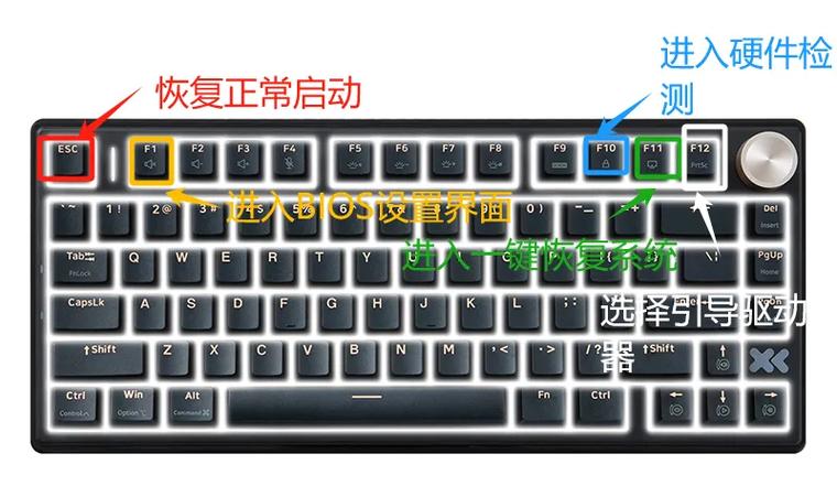 联想笔记本键盘输入法设置方法图标