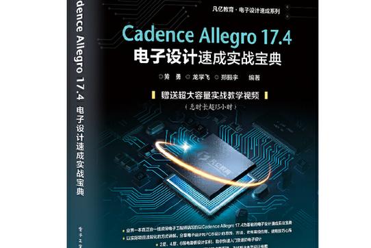Allegro音乐术语是什么意思