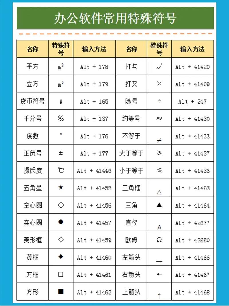v1特殊符号大全