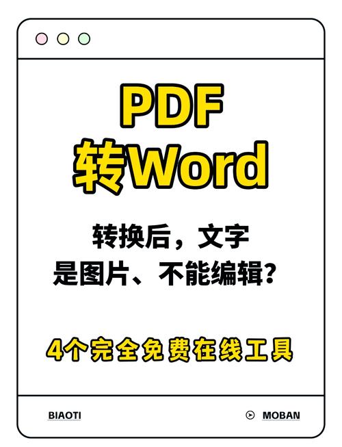PDF转word 百度网盘缩略图