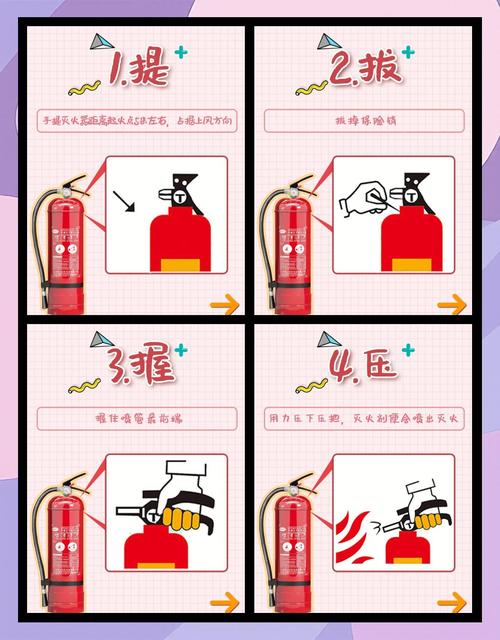 消防设备设施有哪些