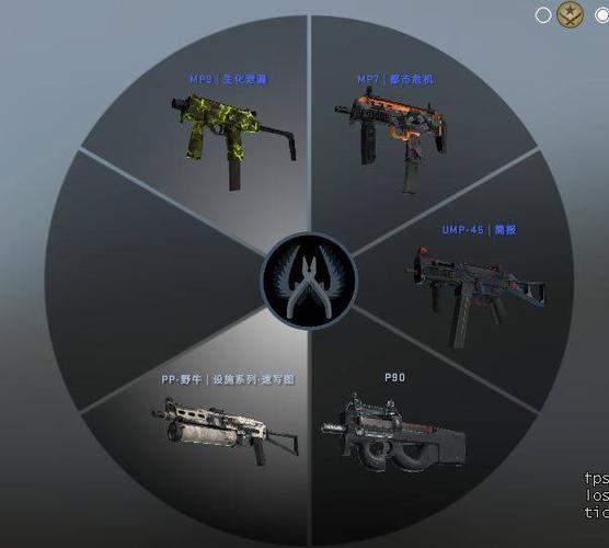 csgo步枪