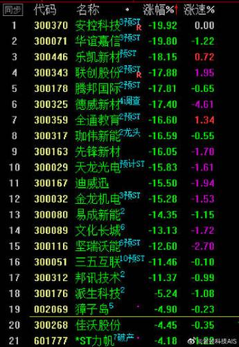 爱普生投影仪开机图标