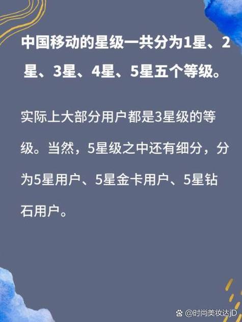 5星客户一般什么档次图标