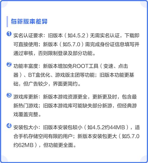 7723游戏盒旧版本大全缩略图