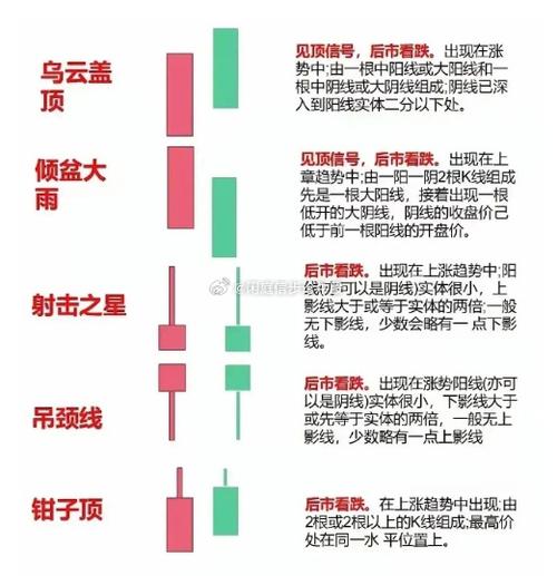 做空的人多了会涨还是跌