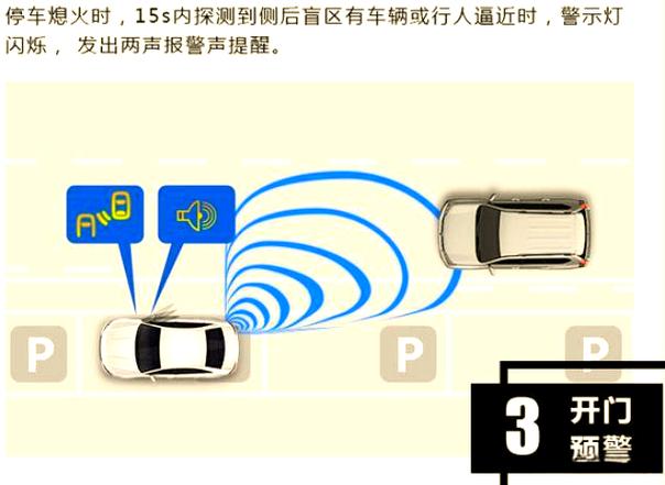 车载mv行驶中怎么不可以看图标