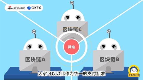跨链项目图标