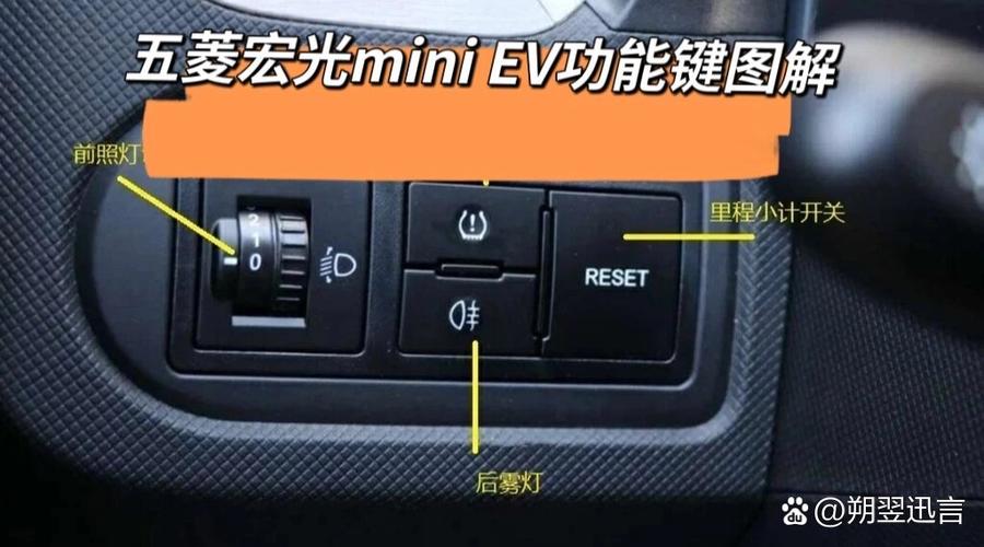 mini按键功能介绍缩略图