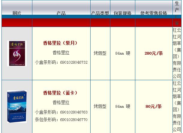 香格里拉香烟价格表图图标