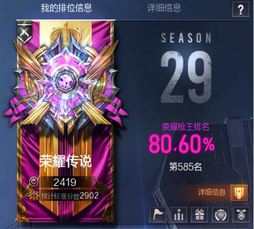 cf枪王排位加载页面图标怎么设置