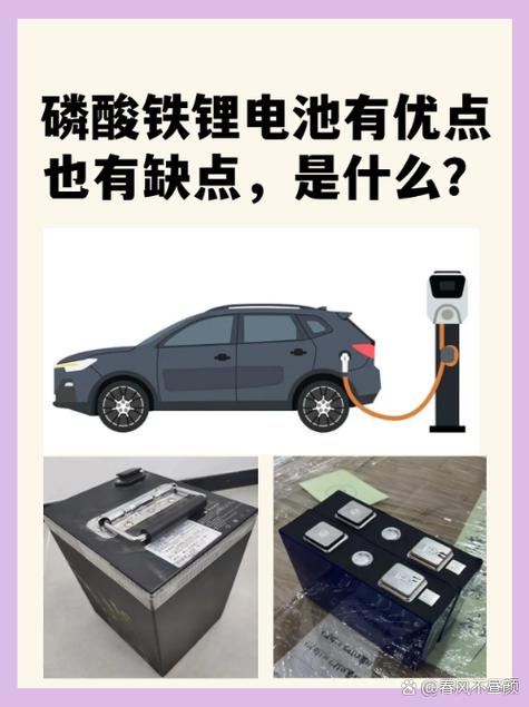 锂电池比能量图标