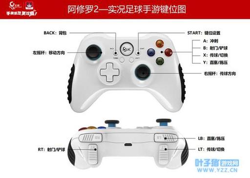 实况足球手柄使用方法缩略图