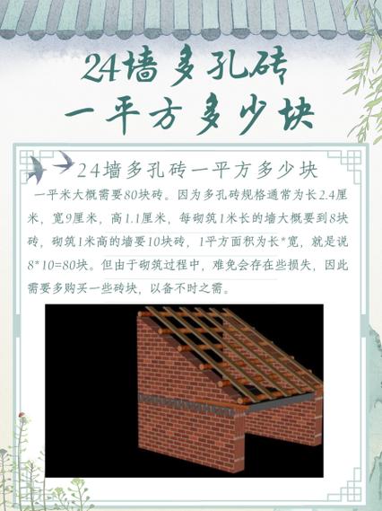 24墙一平方多少块