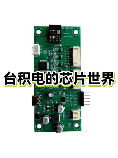 台积电芯片世界排名游戏截图