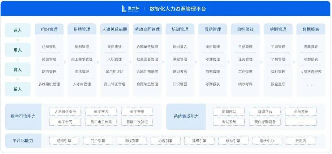 广州人力资源公司