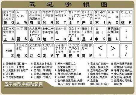 陈桥五笔拼音怎么写