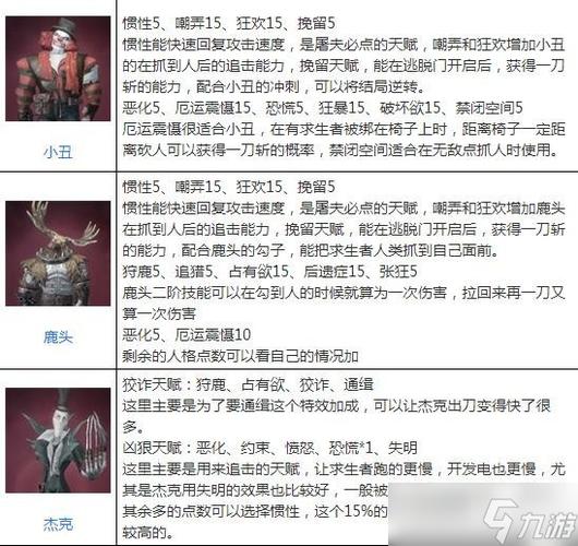第五人格监管安的技能缩略图