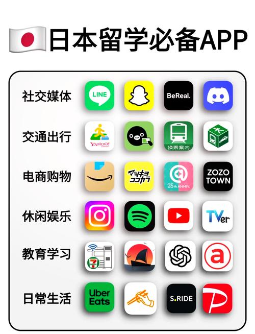 推荐看日本综艺的软件图标