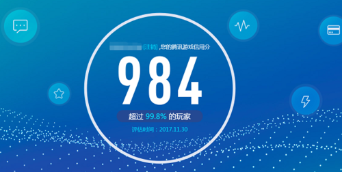 腾讯游戏信用分怎么申诉缩略图
