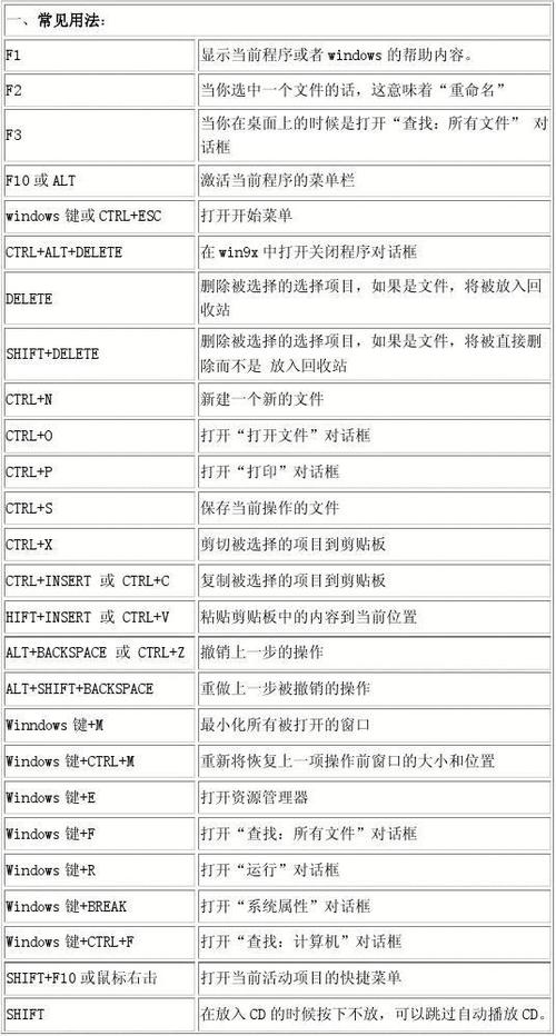 教室一体机虚拟键盘的快捷键缩略图