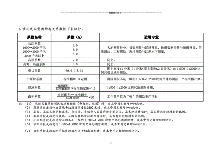 测绘定额标准2023
